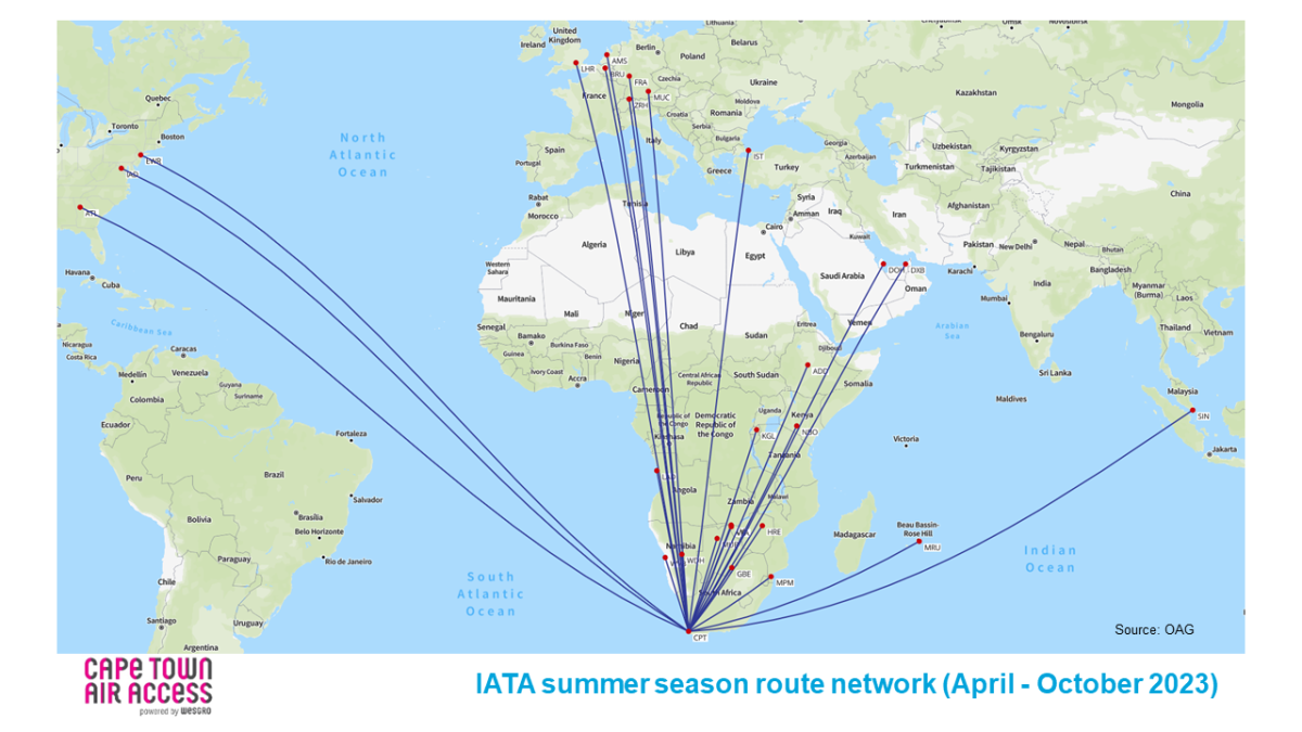 TRAVEL ADVICE IFA 2024 Congress