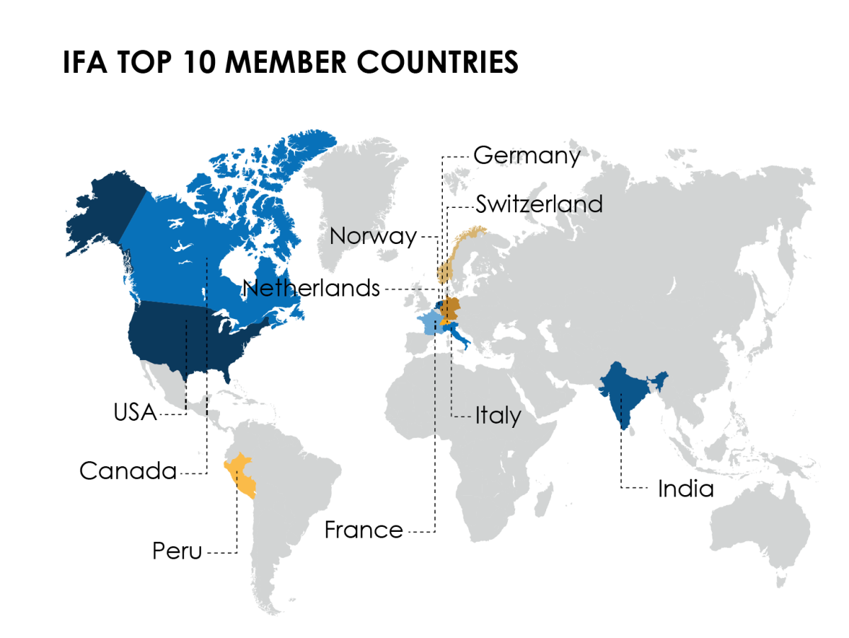 ABOUT IFA IFA 2024 Congress